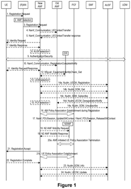 EMI-D00001