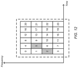 EMI-D00013