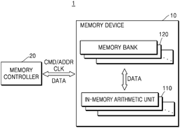 EMI-D00000