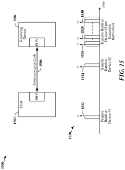 EMI-D00015