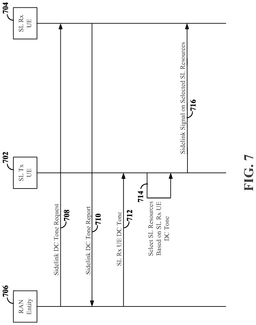 EMI-D00007