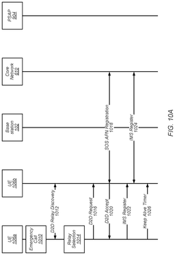 EMI-D00010