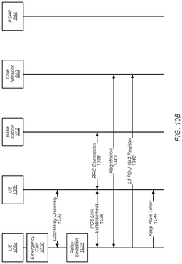 EMI-D00011