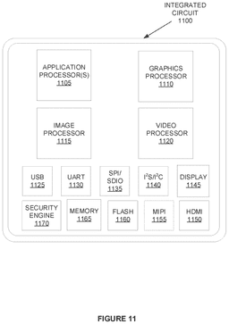 EMI-D00011