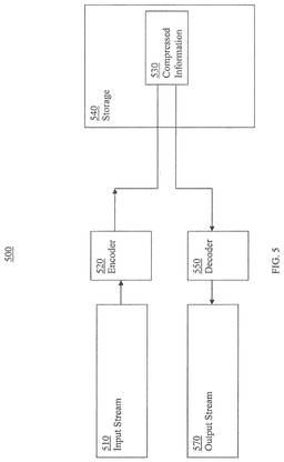 EMI-D00005