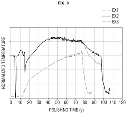 EMI-D00008