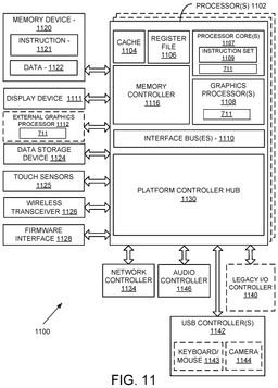 EMI-D00011