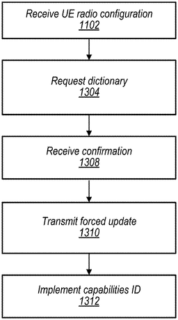 EMI-D00000