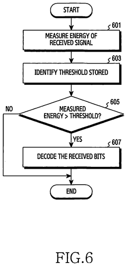 EMI-D00006