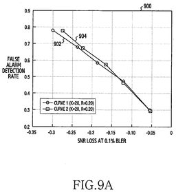 EMI-D00009