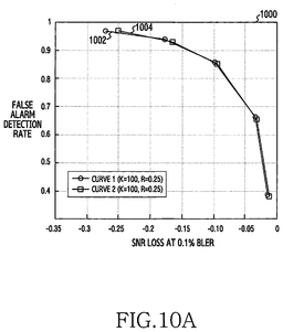 EMI-D00012