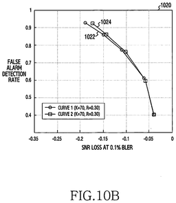 EMI-D00013