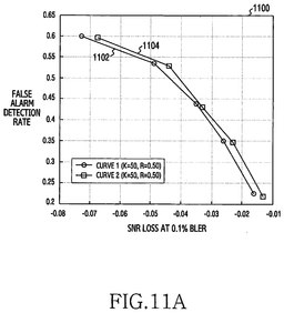 EMI-D00014