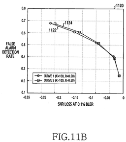 EMI-D00015