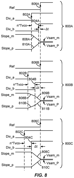 EMI-D00008