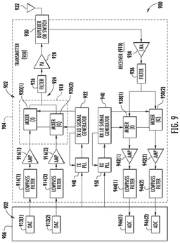 EMI-D00012