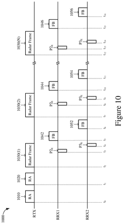 EMI-D00010