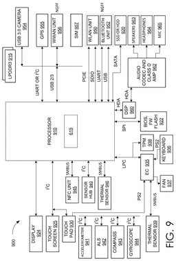EMI-D00013