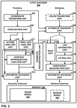 EMI-D00002