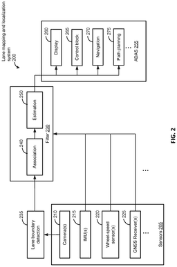 EMI-D00002