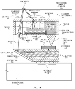 EMI-D00018