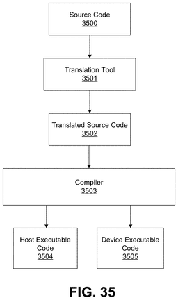 EMI-D00039