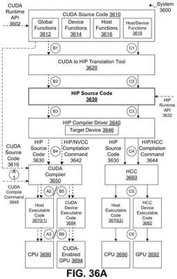 EMI-D00040