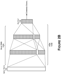 EMI-D00005
