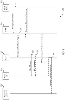 EMI-D00003
