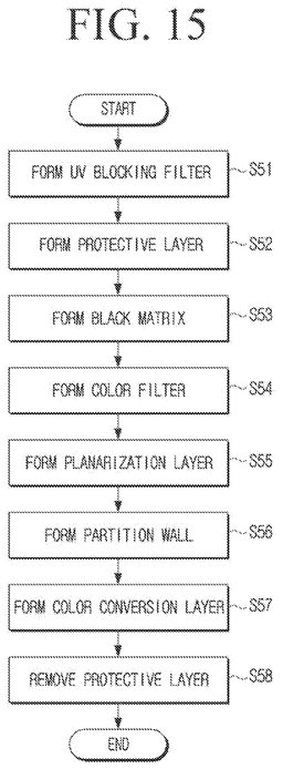 EMI-D00015
