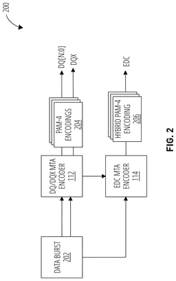 EMI-D00002