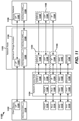 EMI-D00011