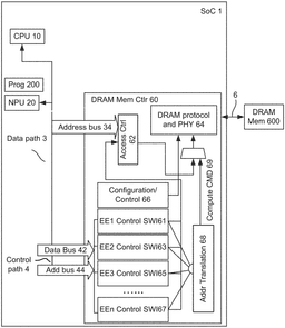 EMI-D00000