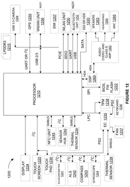 EMI-D00012