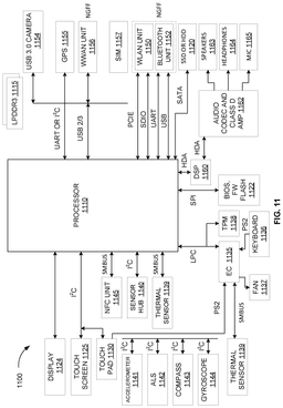 EMI-D00011