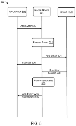 EMI-D00005
