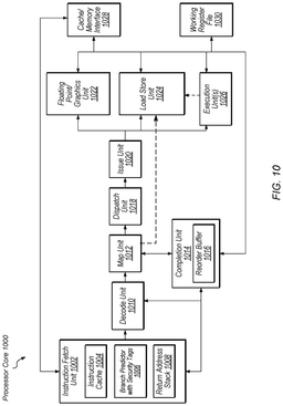 EMI-D00011