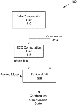 EMI-D00000