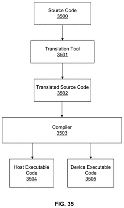 EMI-D00039