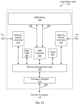 EMI-D00003