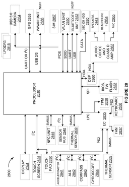 EMI-D00030