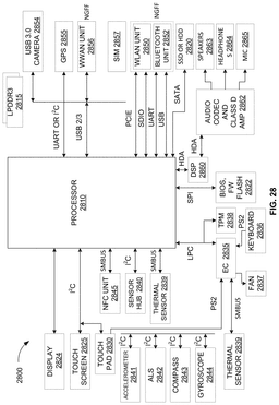 EMI-D00032