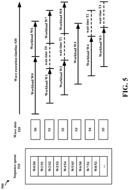 EMI-D00005