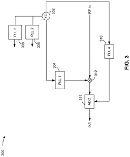 EMI-D00003