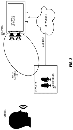 EMI-D00002
