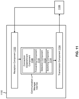 EMI-D00011