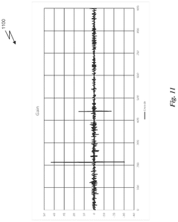 EMI-D00015