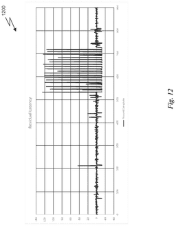 EMI-D00016