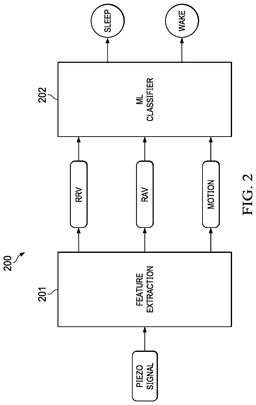 EMI-D00002