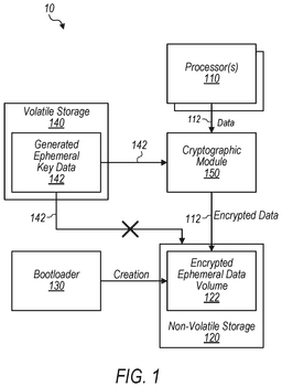 EMI-D00001